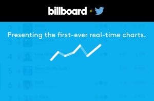 Billboard and Twitter launch real-time Twitter charts - Lioness Magazine