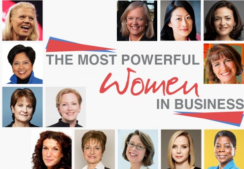 The Most Powerful Women In Business - Lioness Magazine