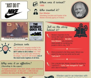 stories behind the slogans Infographic e1436798804946