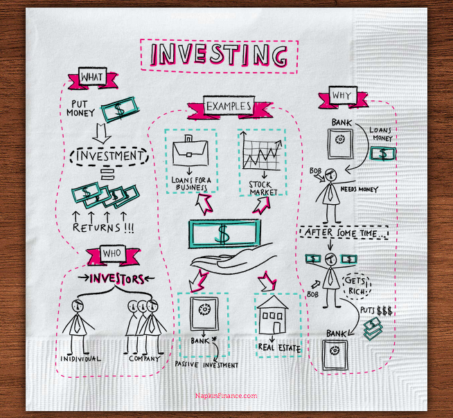 Tina Fay Launches Napkin Finance To Teach Money In 30 Seconds Or Less - Lioness Magazine