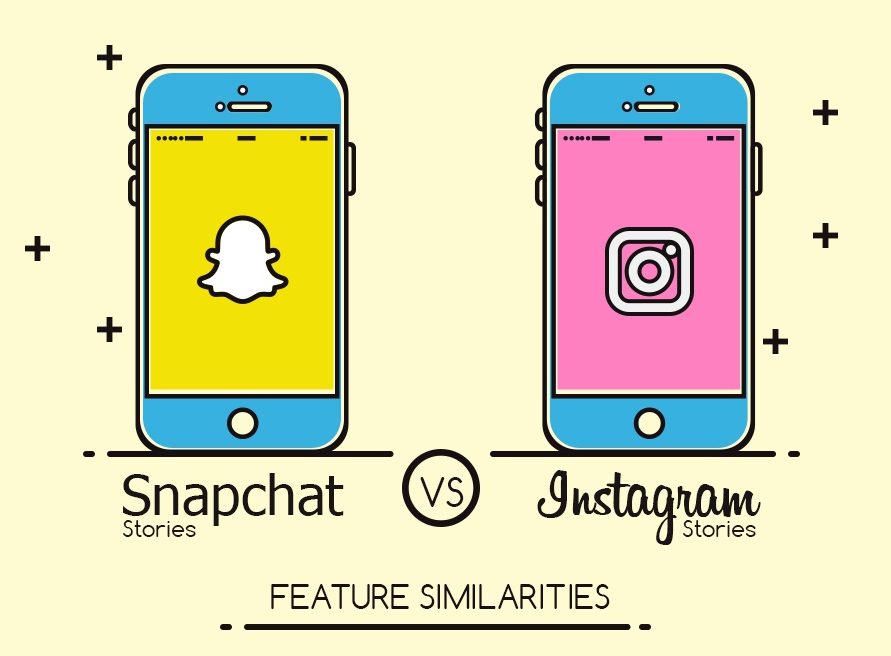 Snapchat Stories vs Instagram Stories IG 002 e1484792769221
