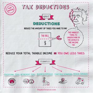 napkin finance tax deductions e1506911042187