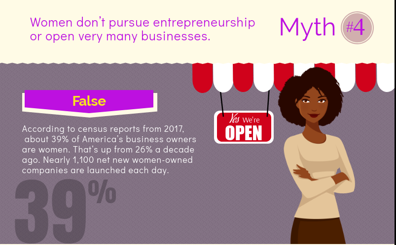 18 10 Women in Business Myths Debunked e1539826191297