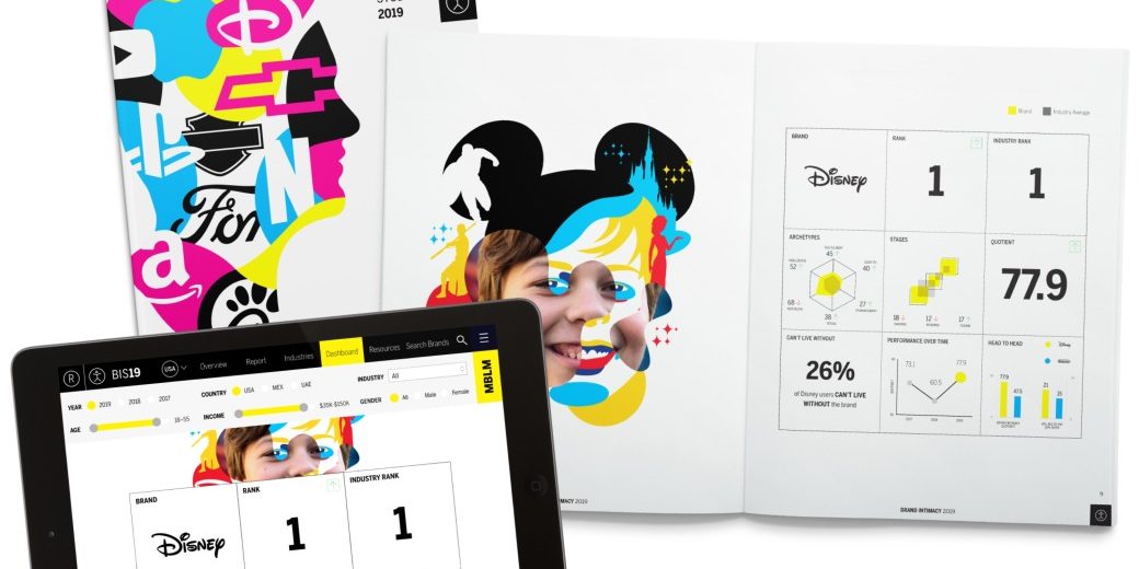 Disney Overtook Apple For First Time In MBLM’s Brand Intimacy 2019 Study - Lioness Magazine