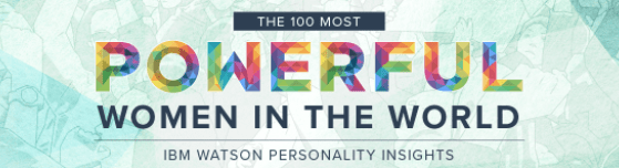 Common Qualities Of The 100 Most Powerful Women In The World - Lioness Magazine