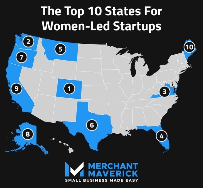 top 10 states for women-led startups