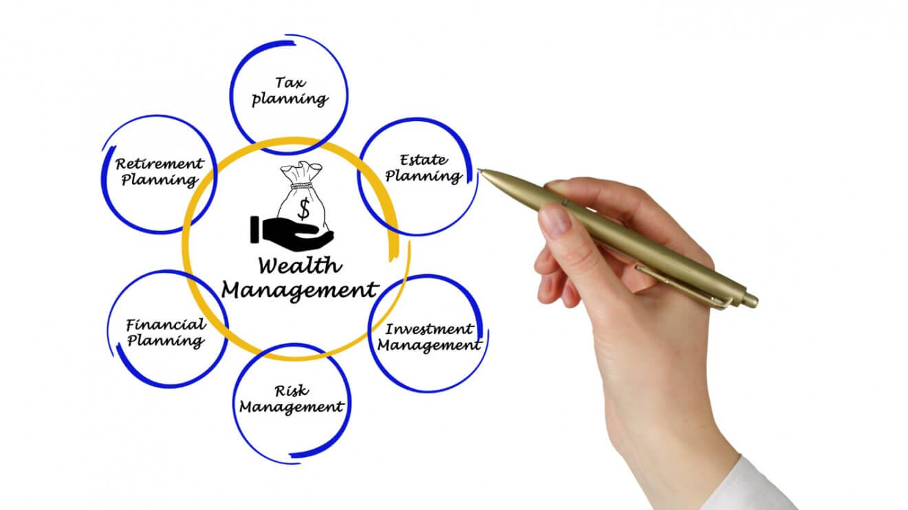 women in wealth management 2