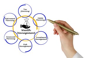 women in wealth management 2